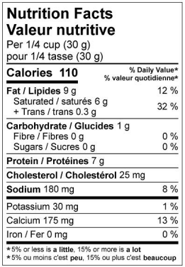  Nutritional Facts for 2KG CURD CHEESE POUTINE 