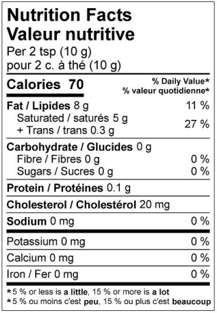  Nutritional Facts for 25KG UNSALTED BUTTER