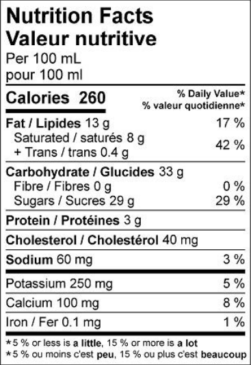  Nutritional Facts for Island Farms Ice Cream Mix Plain (20L)