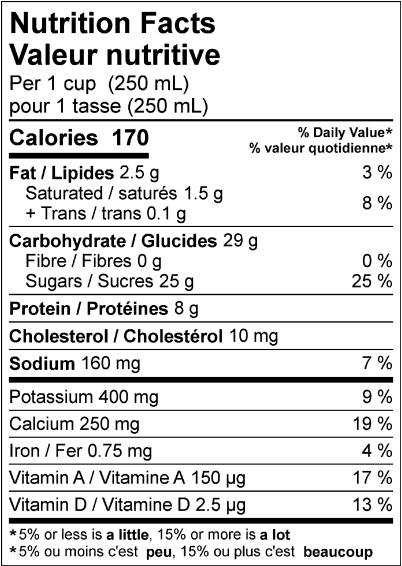  Nutritional Facts for Sealtest Chocolate Milk 1% (2L)