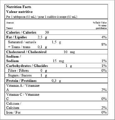  Nutritional Facts for 473ML 18% CREAM