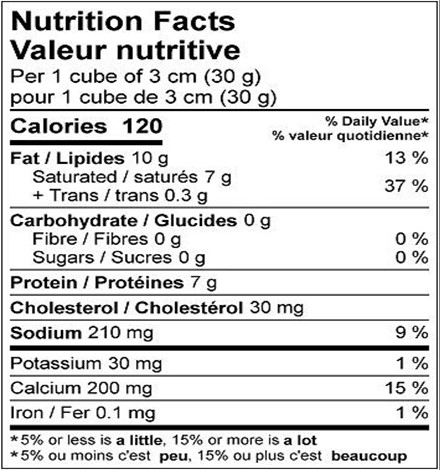  Nutritional Facts for 2.27KG MEDIUM CHEDDAR COLORED
