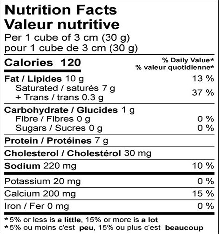  Nutritional Facts for 2.27KG OLD CHEDDAR CHEESE WHITE
