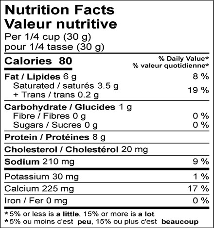  Nutritional Facts for 2.5 KG PIZZA MOZZA 17% RÂPÉ