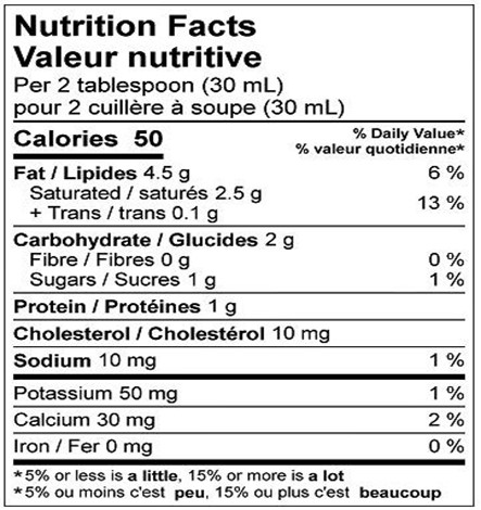  Nutritional Facts for 250ML SOUR CREAM 14% SEALTEST