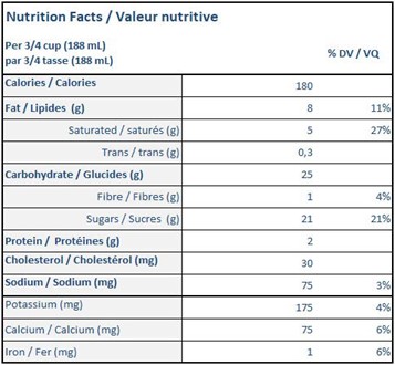  Nutritional Facts for 1.5L SCOTSBURN CHOCOLATE