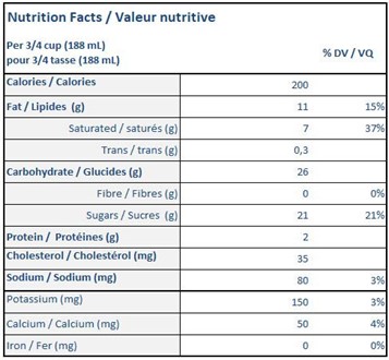  Nutritional Facts for 1.5L SCOTSBURN MINT CHIP 