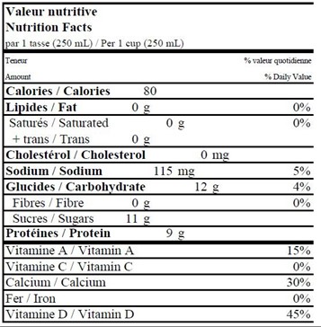  Nutritional Facts for 10L SKIM MILK NATREL F.SER