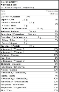  Nutritional Facts for 1L NATREL LACTOSE FREE 1%