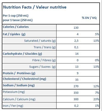  Nutritional Facts for 2L LUCERNE LAIT BEURRE
