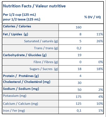  Nutritional Facts for 1L LUCERNE EGG NOG
