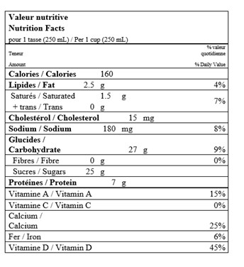  Nutritional Facts for 1 LT CHOCOLATE QUEBON U.P
