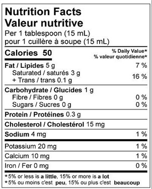  Nutritional Facts for 10L 35% CREAM NATREL 