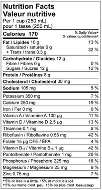  Nutritional Facts for 1L 3.8% ORGANIC NATREL F. FILTERED