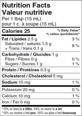  Nutritional Facts for 1L SEALTEST CREAM 18%