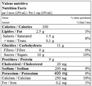  Nutritional Facts for 1LT BABEURRE QUEBON
