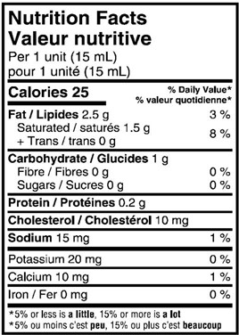  Nutritional Facts for 200X15ML CREAM 18% NATREL 