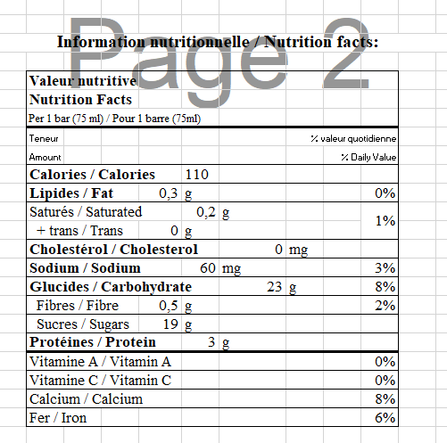  Nutritional Facts for 4X12X75ML SCOTSBURN CHOCOLAT POP 