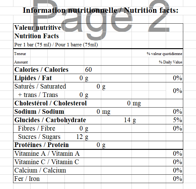  Nutritional Facts for 4X12X75ML SCOTSBURN 3 SAVEURS TWINPOP SUCETTE GLACÉE 