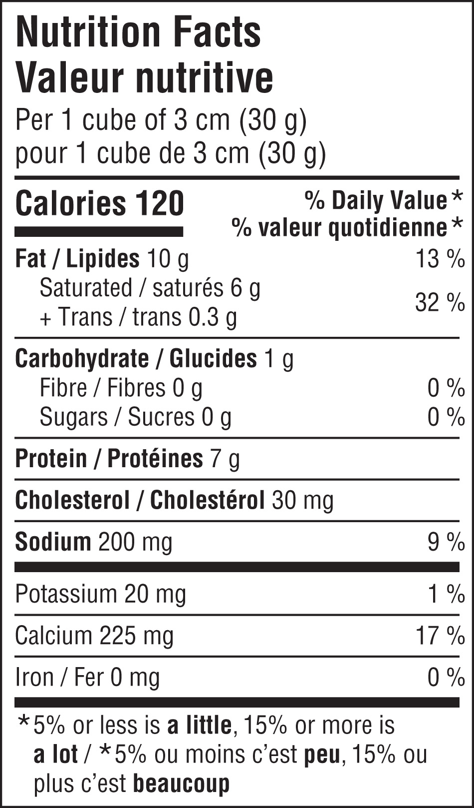 valeurs nutritives