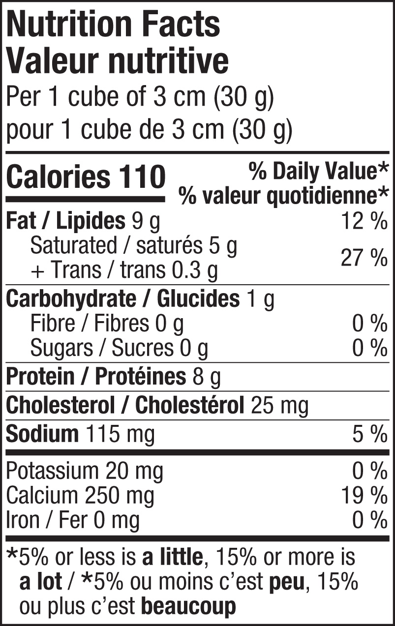 Valeur nutritive de Suisse Monsieur Gustav 2.7 KG