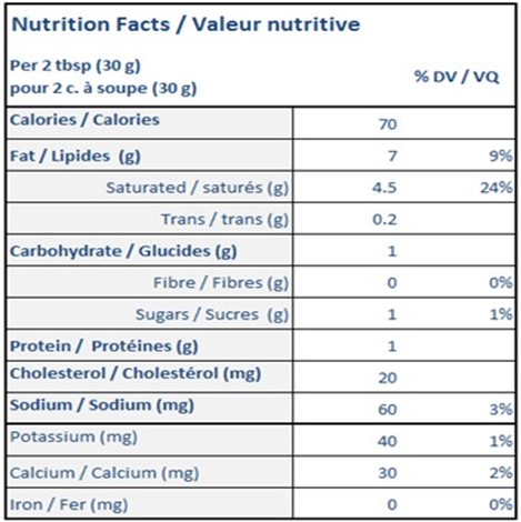 Nutritional facts about 2KG NATREL PROD FROMAGE A LA CREME SCEAU