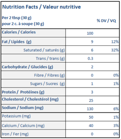 VALEURS NUTRITIVES 1.5KG FROMAGE À LA CRÈME NATREL 31% M.G.