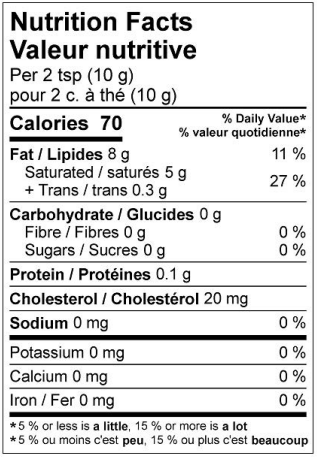  Nutritional Facts for 25KG BEURRE DOUX