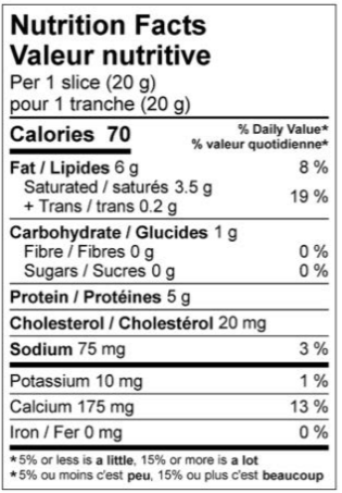  Nutritional Facts for SWISS CHEESE SLICES, 30%M.F. 40%MOIST., 16X250G
