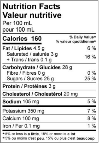  Nutritional Facts for Farmers Ice Milk Mix Vanilla (10L)