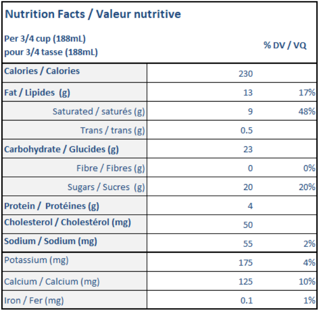  Nutritional Facts for Island Farms CC French Vanilla (1.65L)