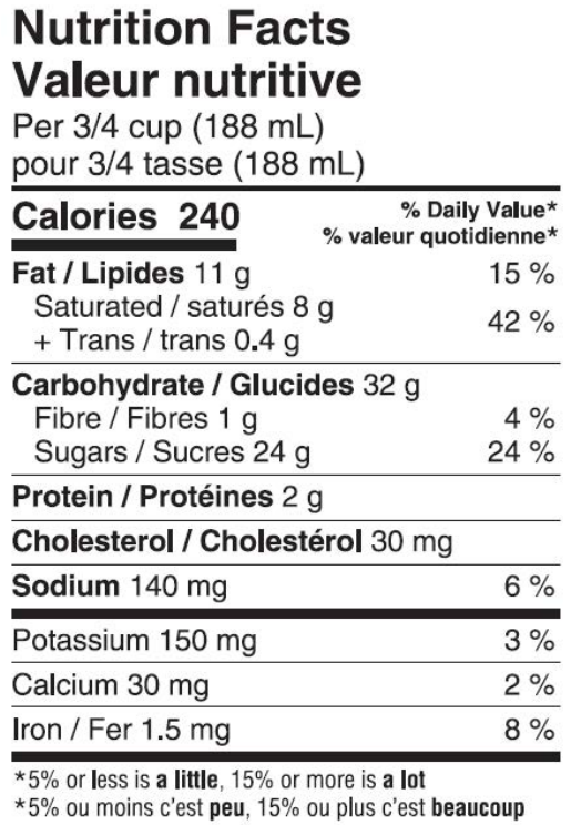  Nutritional Facts for Island Farms Chocolate Brownie (1.65L)