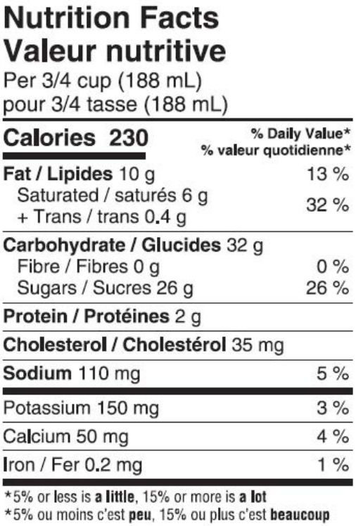  Nutritional Facts for Island Farms Caramel Cookie Dough (1.65L)