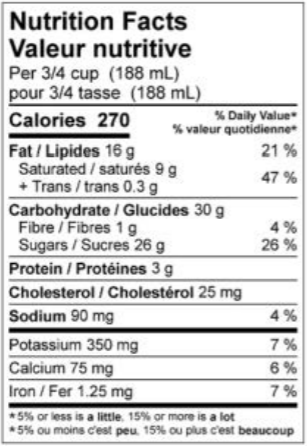  Nutritional Facts for Farmers Fudge Tracks (1.65L)