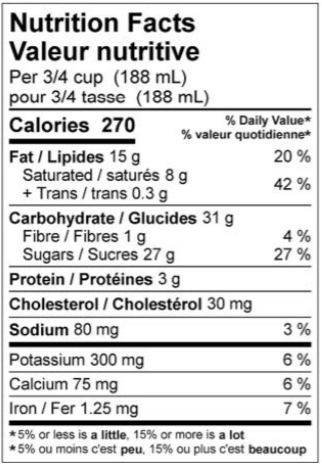  Nutritional Facts for Farmers Minty Fudge Tracks (1.65L)