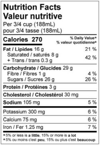  Nutritional Facts for Farmers Nutty Fudge Tracks (1.65L)