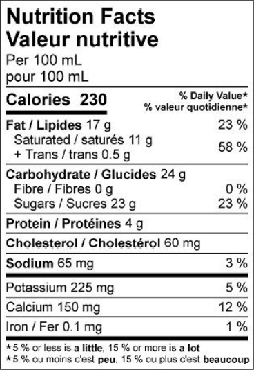  Nutritional Facts for Island Farms Ice Cream Mix Plain