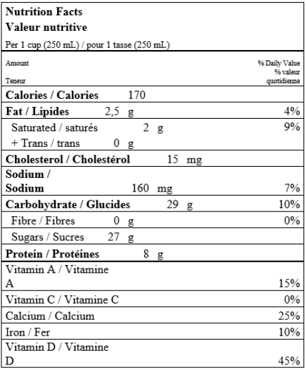  Nutritional Facts for Northumberland Chocolate Milk Bottle 0% 