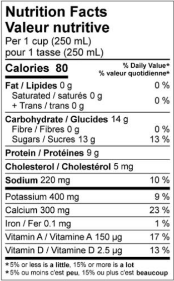  Nutritional Facts for Northumberland Buttermilk 0% 