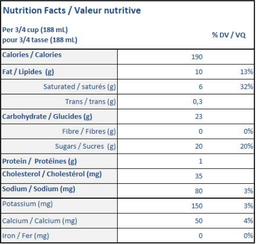  Nutritional Facts for 1.5L Scotsburn Moon Mist