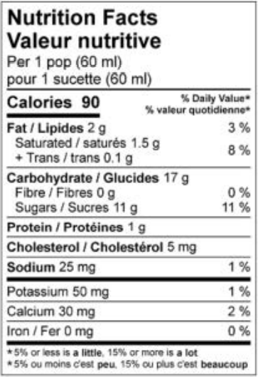  Nutritional Facts for Scotsburn Assorted Ice Cream Cream Pop