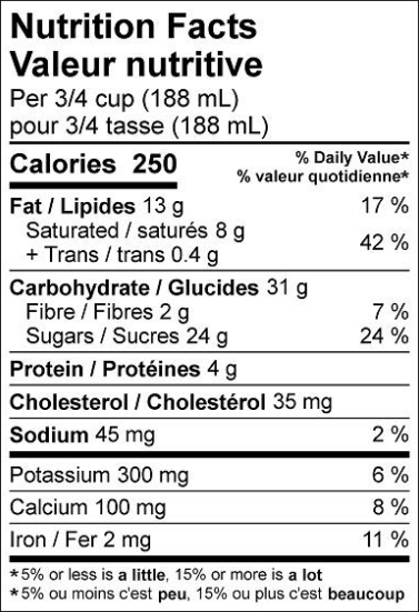 Nutritional Facts for Natrel LF Completely Chocolate (11.4L)