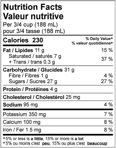  Nutritional Facts for Farmers Peanut Butter Mudslide (11.4L)