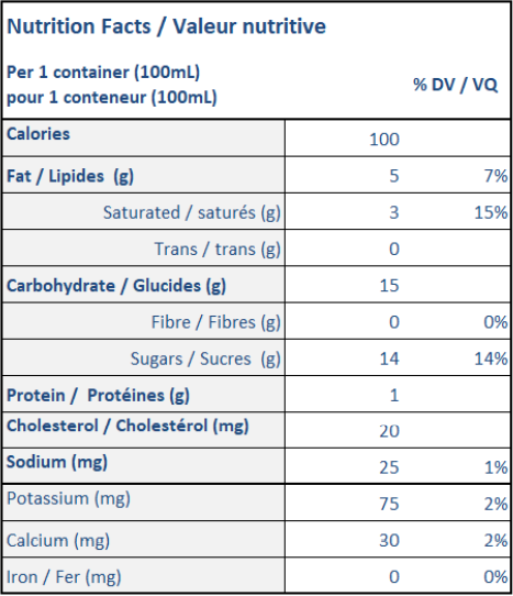  Nutritional Facts for 12X100ML SUNDAE CARAMEL