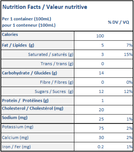  Nutritional Facts for 12X100ML SCOTSBURN SUNDAE CUP CHOCOLAT
