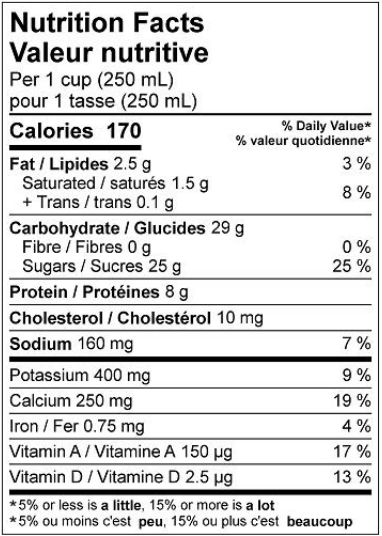  Nutritional Facts for Quebon Chocolate Milk 1% (2L)