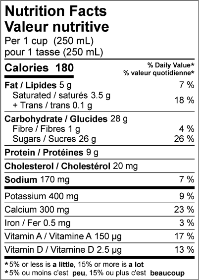  Nutritional Facts for Central Dairies Chocolate Milk 2% (2L)