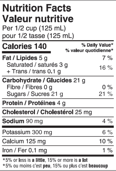  Nutritional Facts for Central Dairies Eggnog 3.8% (2L)