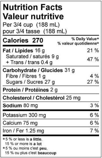  Nutritional Facts for Island Farms Minty Fudge Tracks (11.4L)