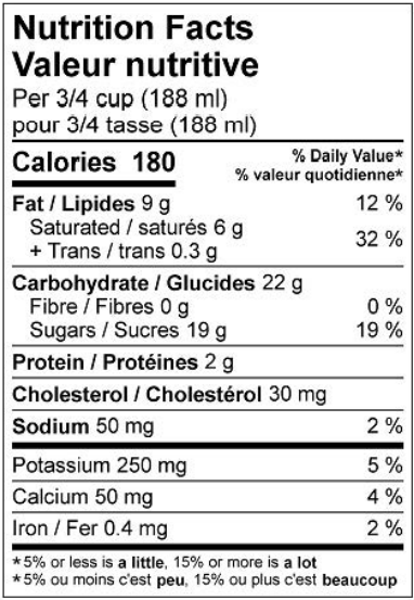  Nutritional Facts for Island Farms Neapolitan (11.4L)